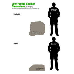 LowProfile_Boulder_FootprintProfiles