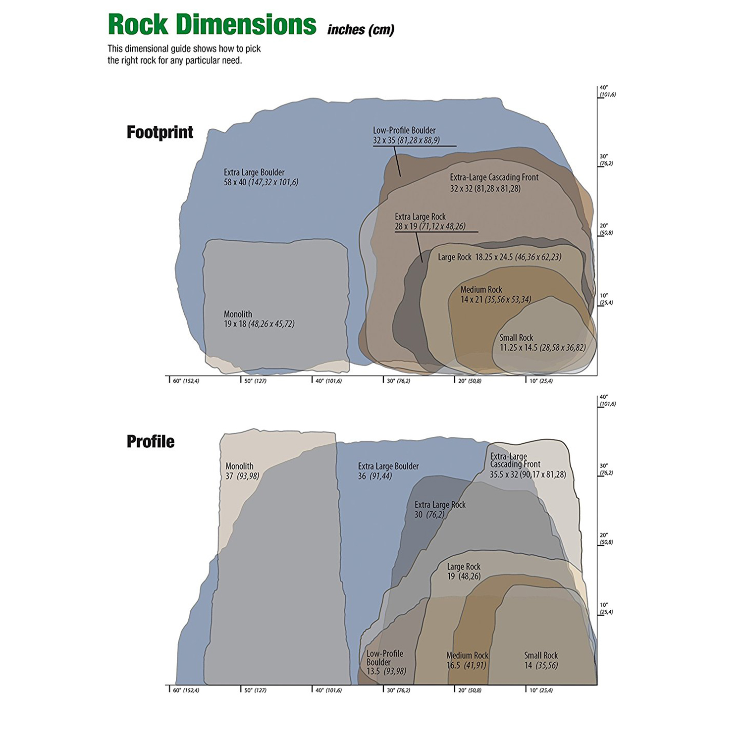 Red Rocks Footprint Small Landscape Rock – Emsco Group