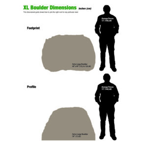 XL-Boulder_FootprintProfiles